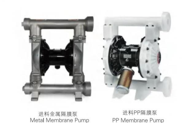Diaphragm pump