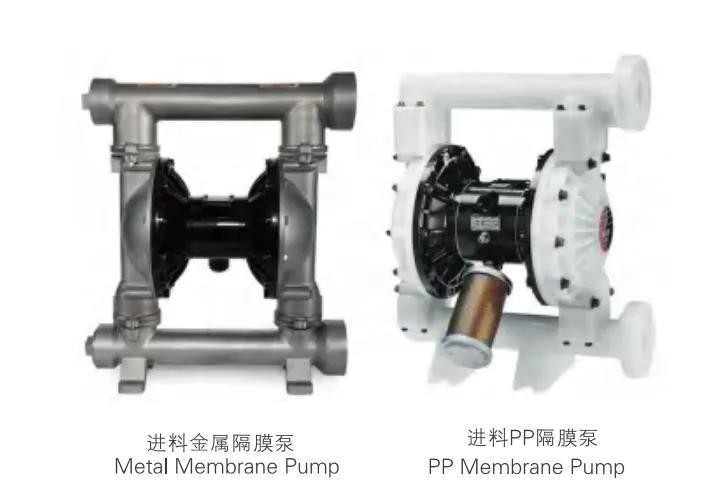 Diaphragm pump